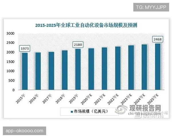 国产化制播设备加速替代，降低系统兼容性风险与维护成本