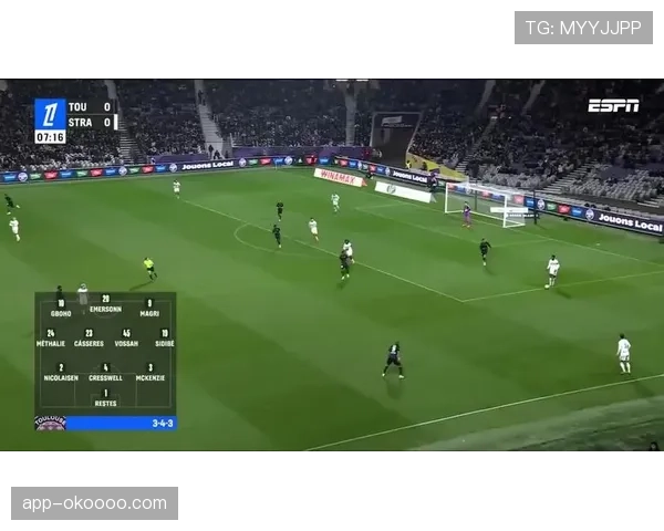 斯特拉斯堡客场挑战图卢兹,主帅调整阵型求变